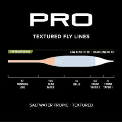 Orvis Fly Fishing Pro Saltwater Tropic Fly Line—Textured