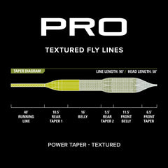 Orvis Fly Fishing PRO Power Taper Line—Textured