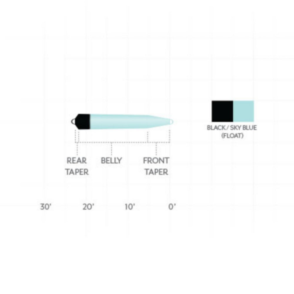Orvis Fly Fishing Scientific Anglers Skagit Floating Fly Line