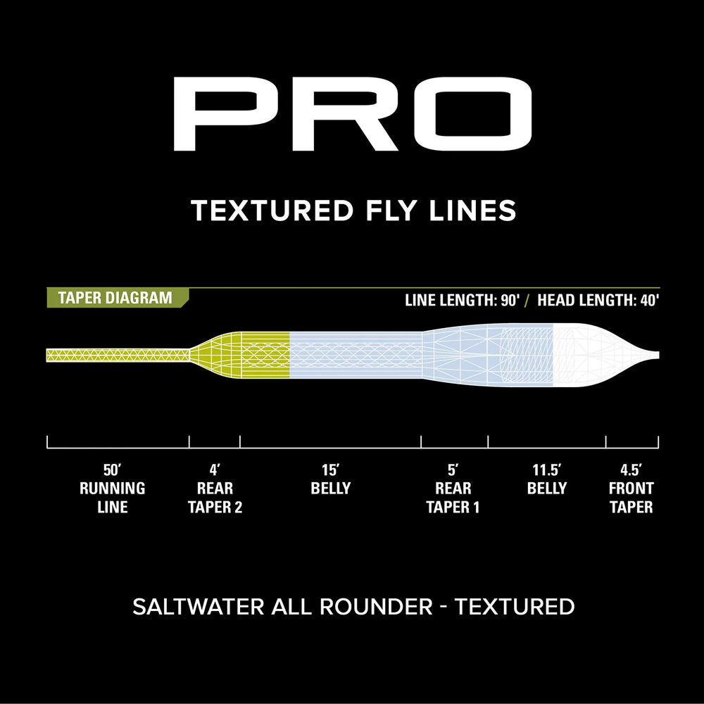 Orvis Fly Fishing Pro Saltwater All Rounder Fly Line—Textured