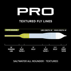 Orvis Fly Fishing Pro Saltwater All Rounder Fly Line—Textured