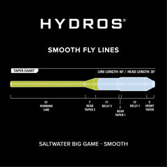 Orvis Fly Fishing Hydros® Saltwater Big Game