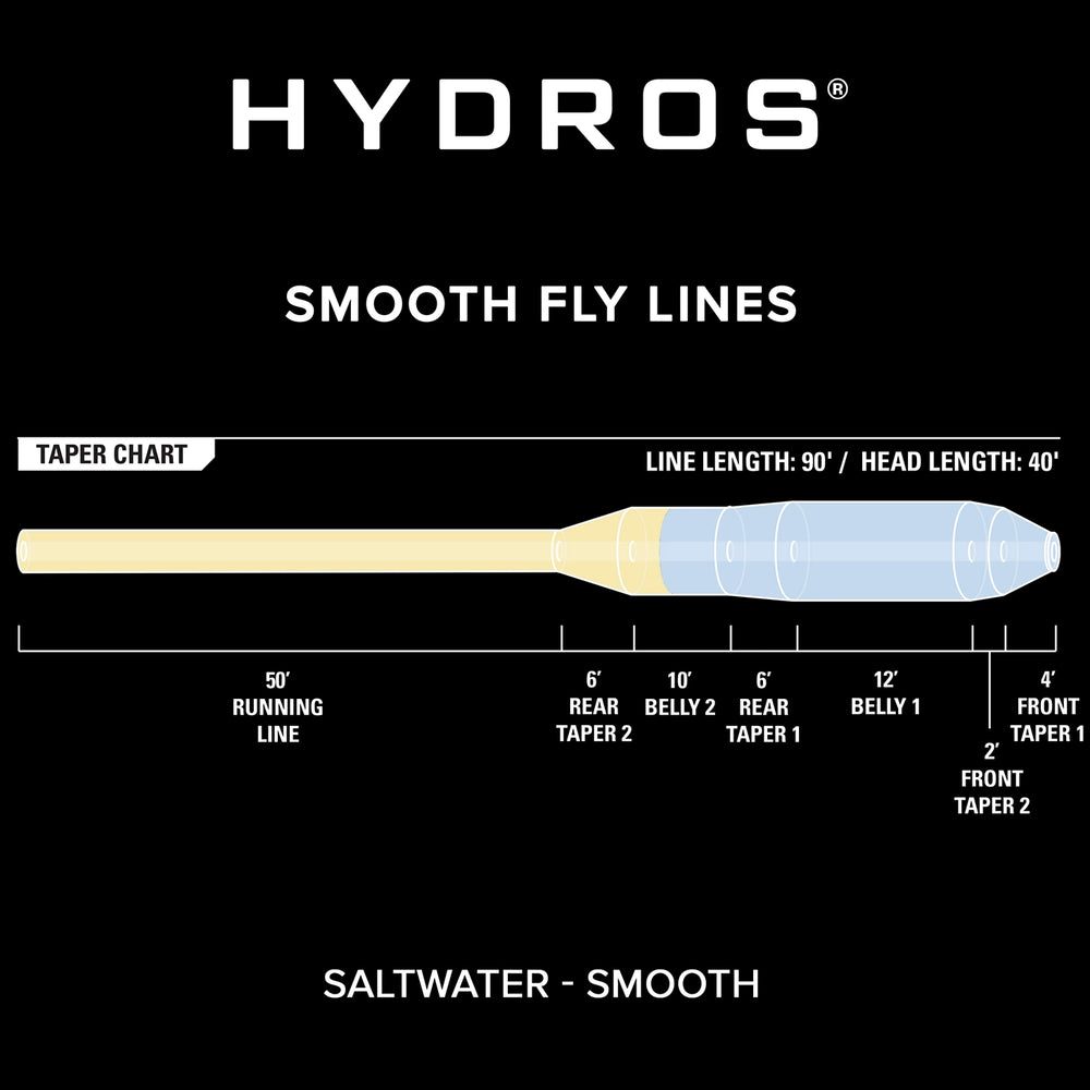 Orvis Fly Fishing Hydros® Saltwater