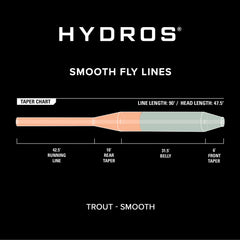 Orvis Fly Fishing Hydros® Trout