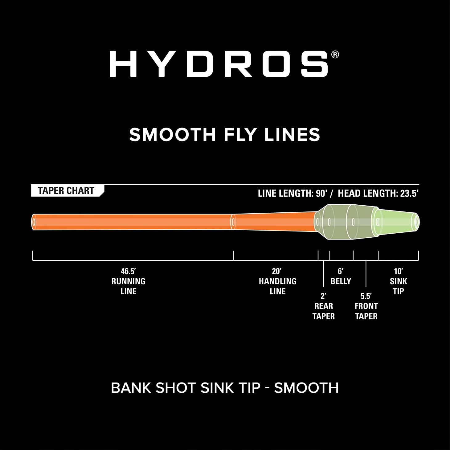 Orvis Fly Fishing Hydros® Bank Shot Sink Tip