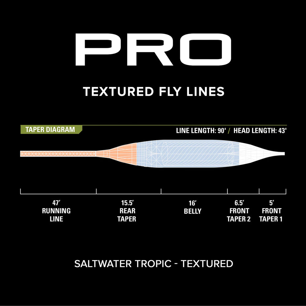 Orvis Fly Fishing Pro Saltwater Tropic Fly Line—Textured