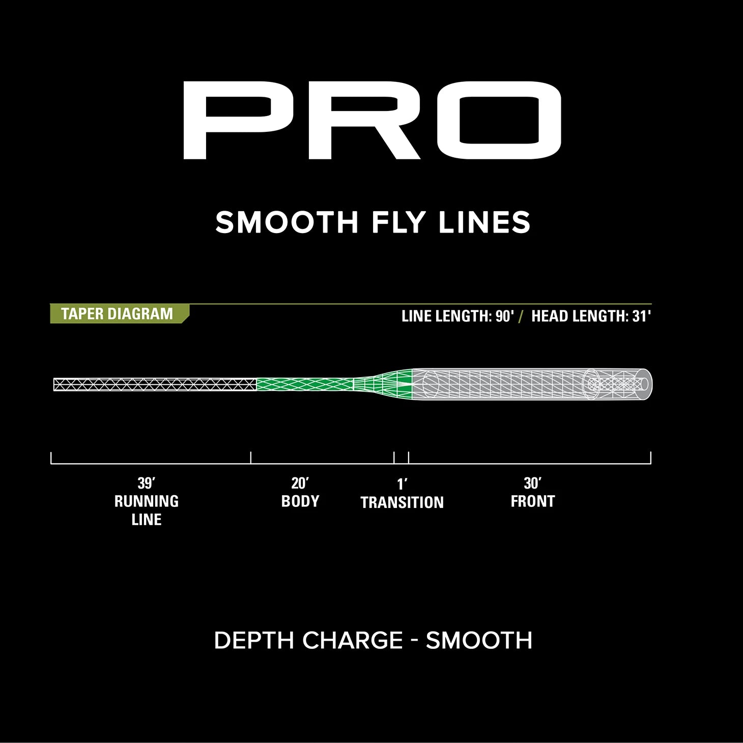 Orvis Fly Fishing PRO Depth Charge 3D Fly Line—Smooth