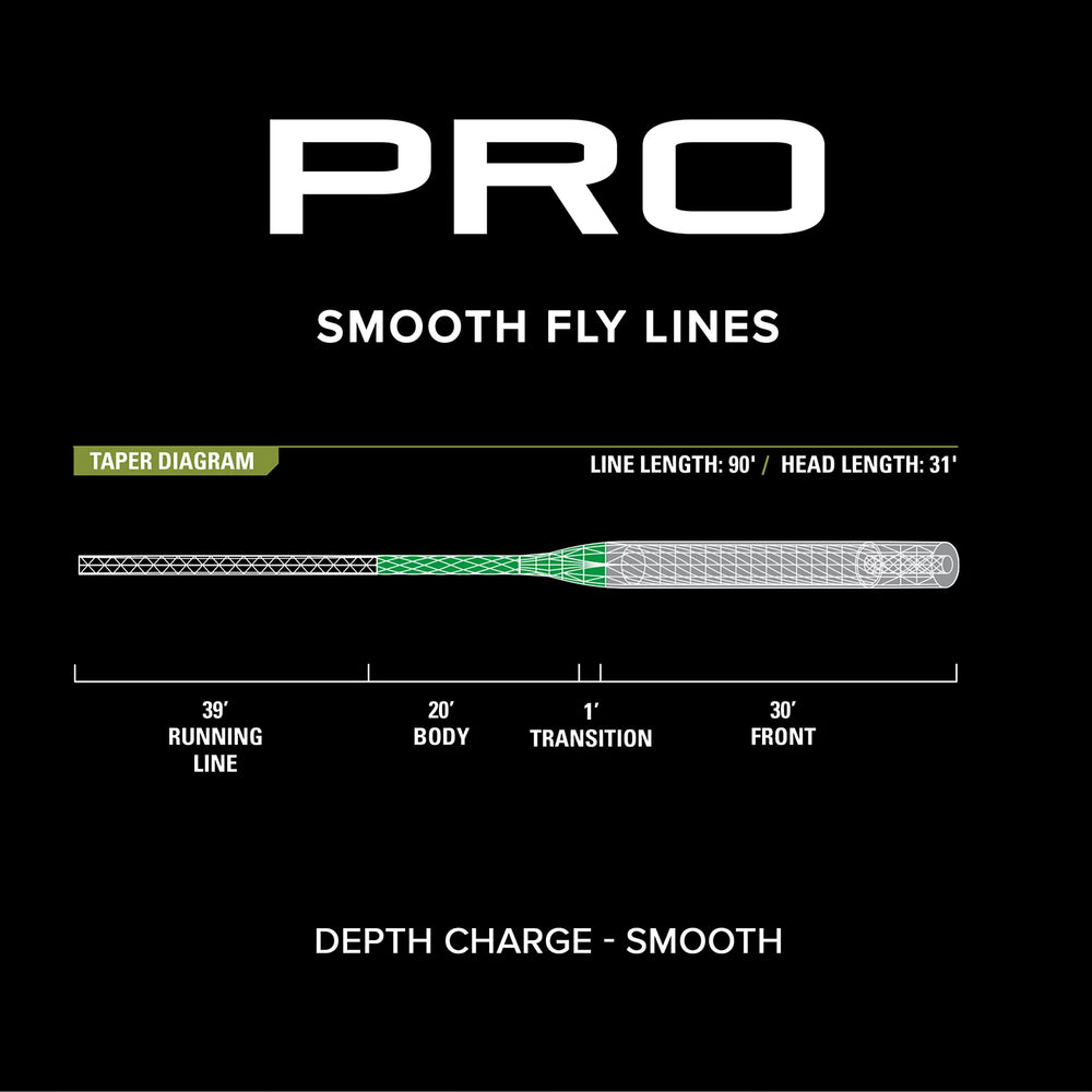 Orvis Fly Fishing PRO Depth Charge 3D Fly Line—Smooth