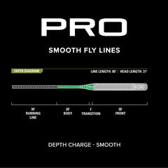 Orvis Fly Fishing PRO Depth Charge 3D Fly Line—Smooth