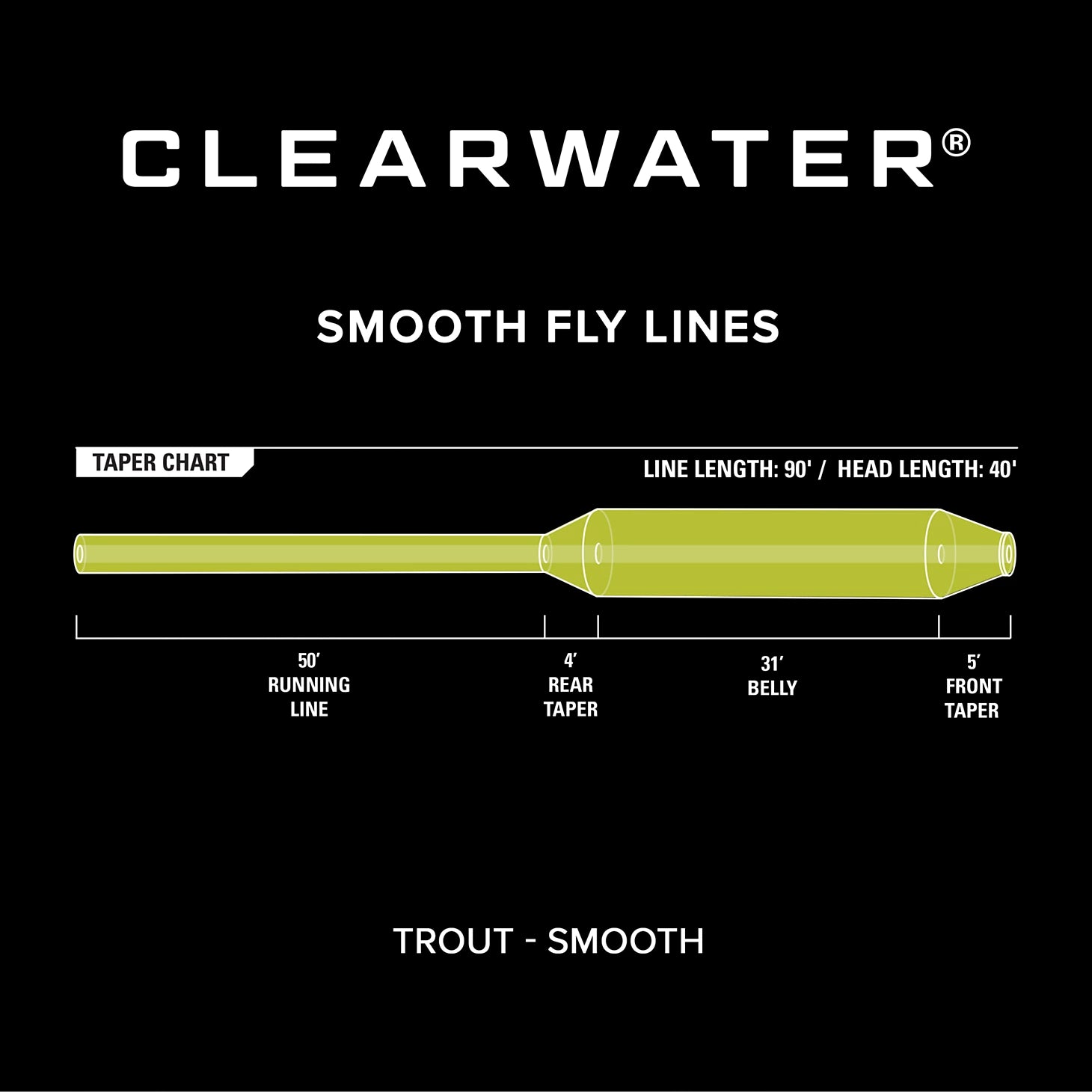 Orvis Fly Fishing Clearwater® Fly Line