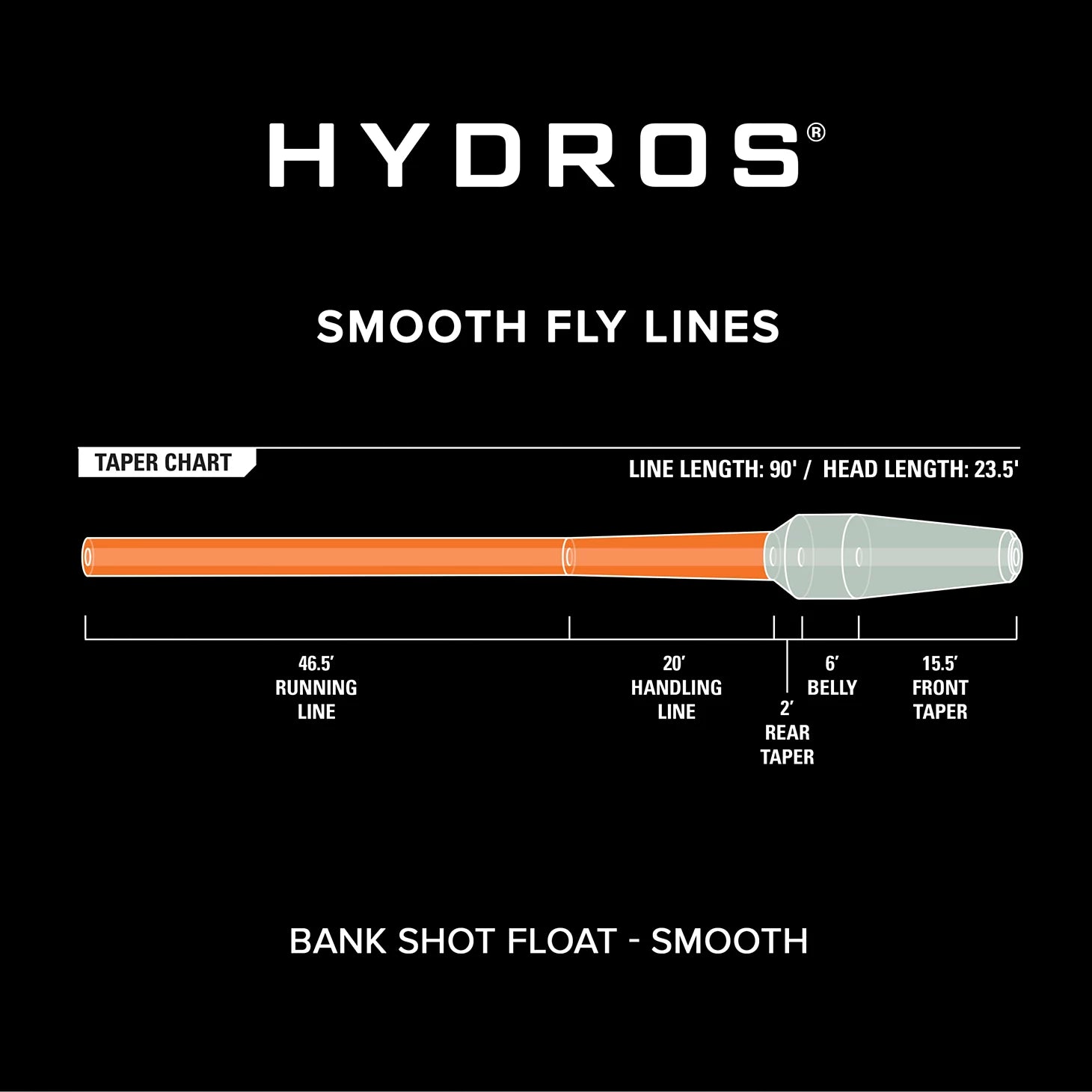 Orvis Fly Fishing Hydros® Bank Shot Float