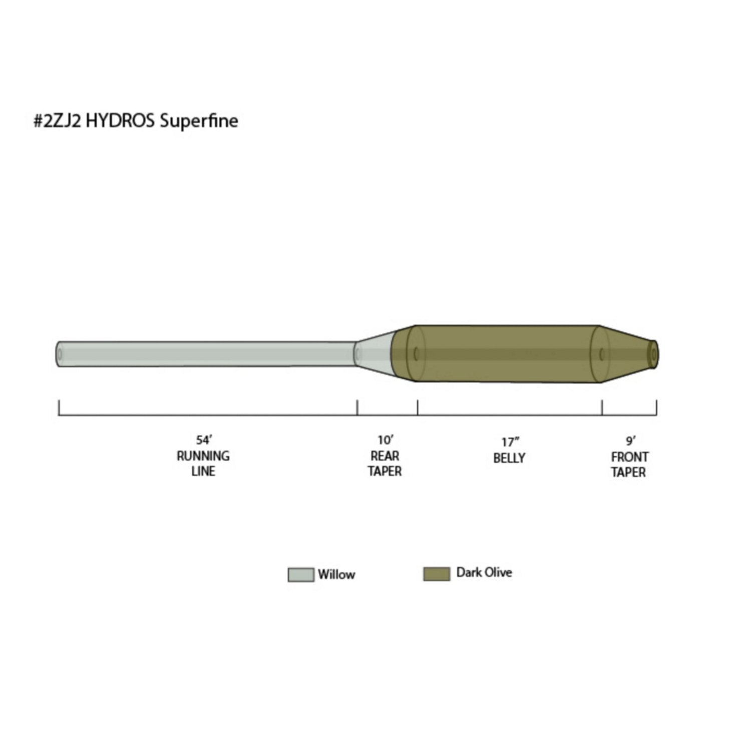Orvis Fly Fishing Hydros® Superfine