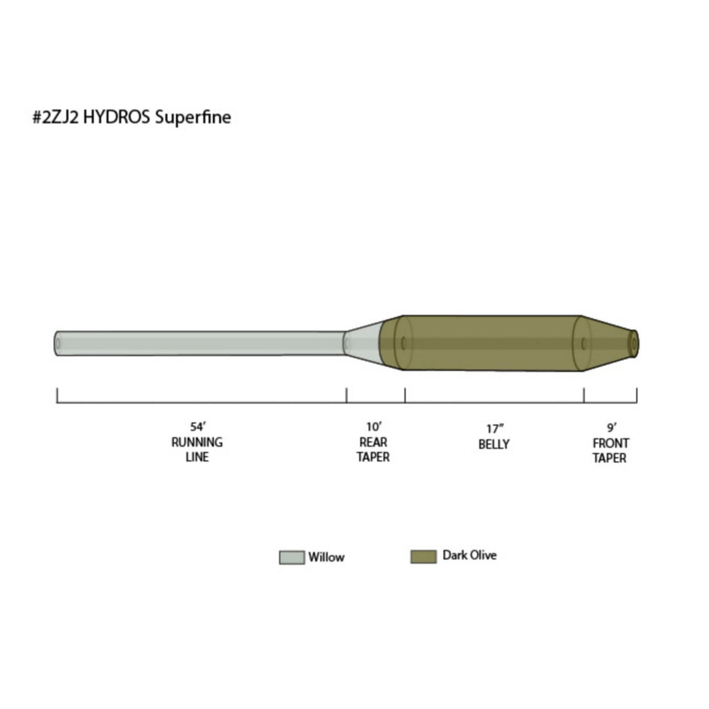 Orvis Fly Fishing Hydros® Superfine