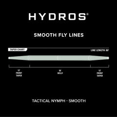 Orvis Fly Fishing Hydros® Tactical Nymph