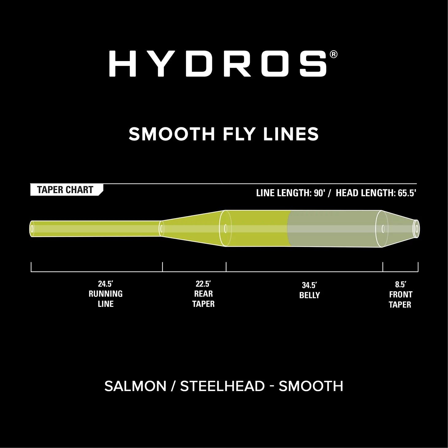 Orvis Fly Fishing Hydros® Salmon/Steelhead