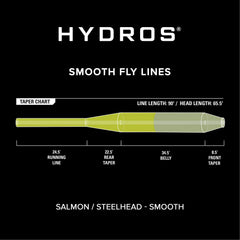 Orvis Fly Fishing Hydros® Salmon/Steelhead