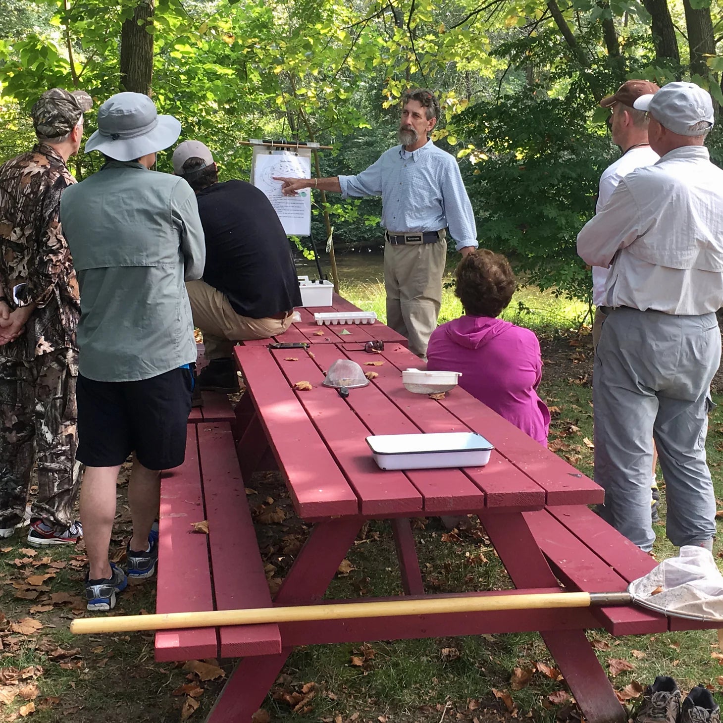 Orvis Fly Fishing Boiling Springs, Pennsylvania Fly Fishing School